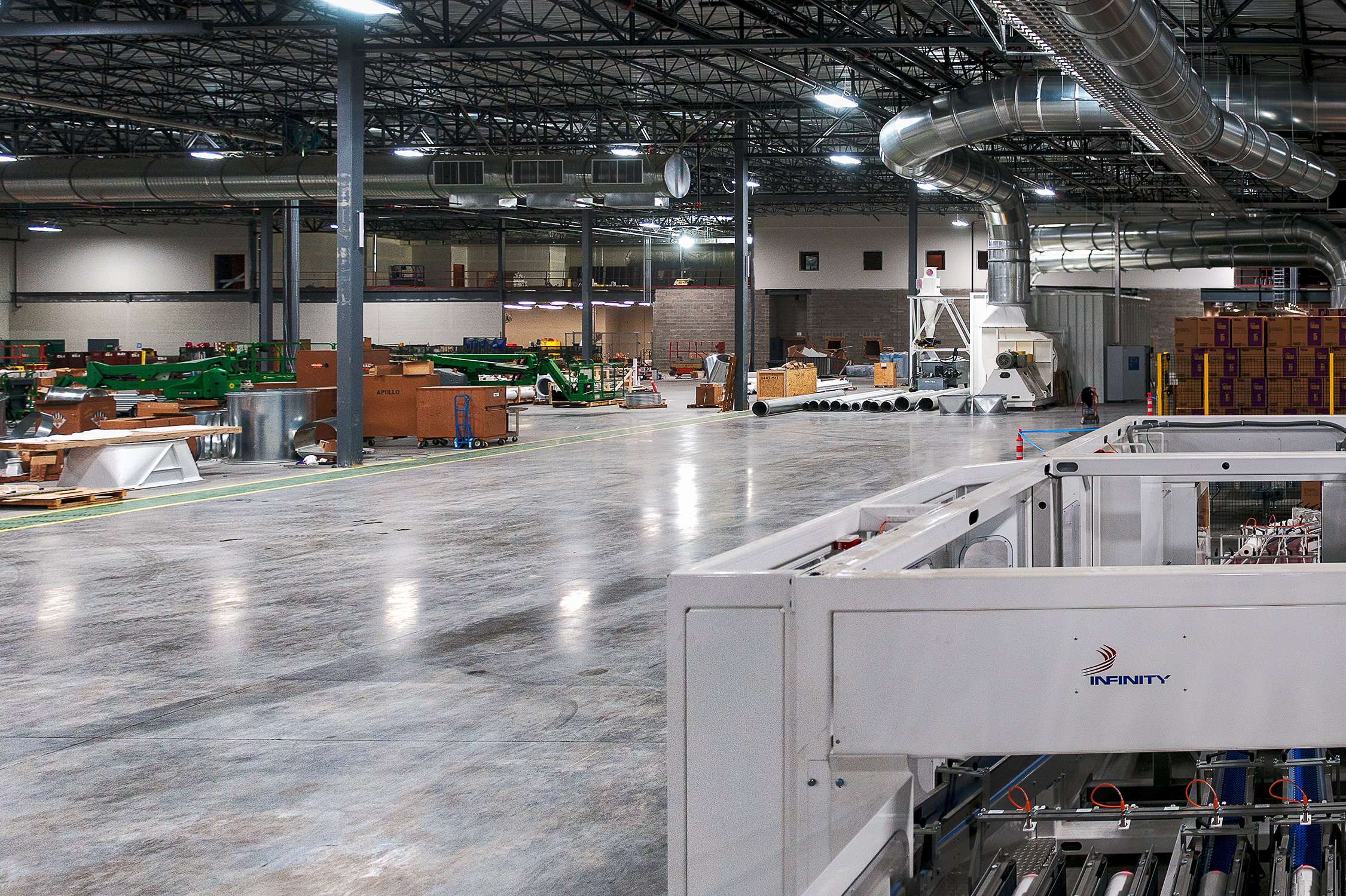 Positive Corporate Environment